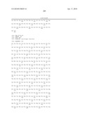 Antibodies to IL-6 and use thereof diagram and image