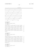 Antibodies to IL-6 and use thereof diagram and image