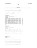 Antibodies to IL-6 and use thereof diagram and image