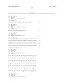 Antibodies to IL-6 and use thereof diagram and image