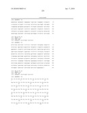 Antibodies to IL-6 and use thereof diagram and image