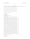 Antibodies to IL-6 and use thereof diagram and image