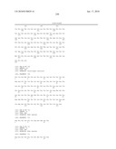 Antibodies to IL-6 and use thereof diagram and image