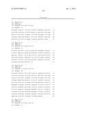 Antibodies to IL-6 and use thereof diagram and image