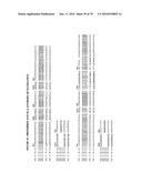 Antibodies to IL-6 and use thereof diagram and image