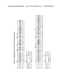 Antibodies to IL-6 and use thereof diagram and image