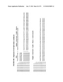 Antibodies to IL-6 and use thereof diagram and image