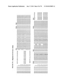 Antibodies to IL-6 and use thereof diagram and image