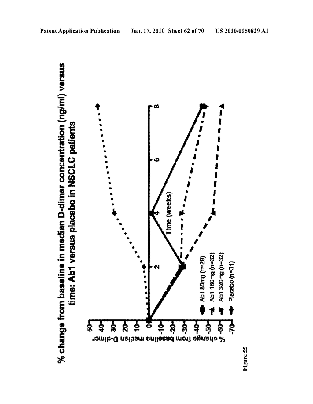 Antibodies to IL-6 and use thereof - diagram, schematic, and image 63