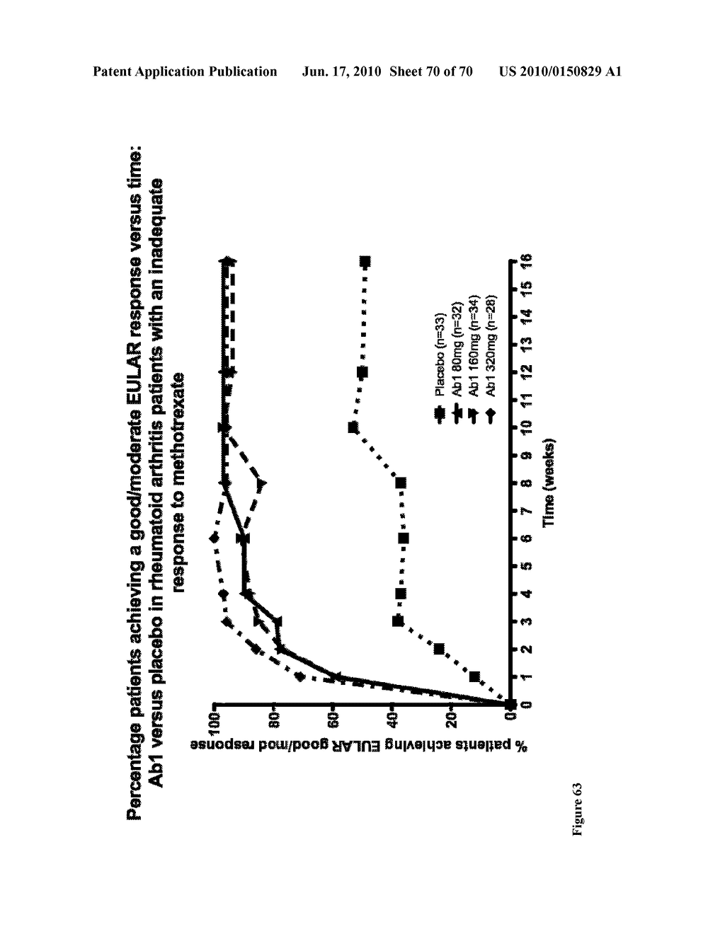 Antibodies to IL-6 and use thereof - diagram, schematic, and image 71