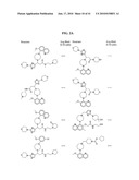 MODULATORS OF CXCR7 diagram and image