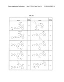 MODULATORS OF CXCR7 diagram and image