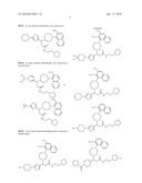 MODULATORS OF CXCR7 diagram and image