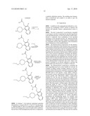 MODULATORS OF CXCR7 diagram and image