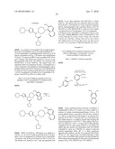 MODULATORS OF CXCR7 diagram and image