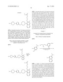 MODULATORS OF CXCR7 diagram and image