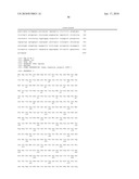 MODULATORS OF CXCR7 diagram and image