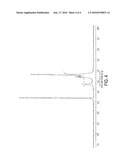 BIODEGRADABLE POLYKETAL POLYMERS AND METHODS FOR THEIR FORMATION AND USE diagram and image