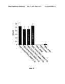 HIGH AFFINITY EPHB RECEPTOR BINDING COMPOUNDS AND METHODS OF USE THEREOF diagram and image