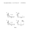 HIGH AFFINITY EPHB RECEPTOR BINDING COMPOUNDS AND METHODS OF USE THEREOF diagram and image