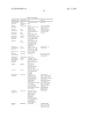 HIGH AFFINITY EPHB RECEPTOR BINDING COMPOUNDS AND METHODS OF USE THEREOF diagram and image