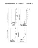 Small-molecule agonists for type-2 orexin receptor diagram and image