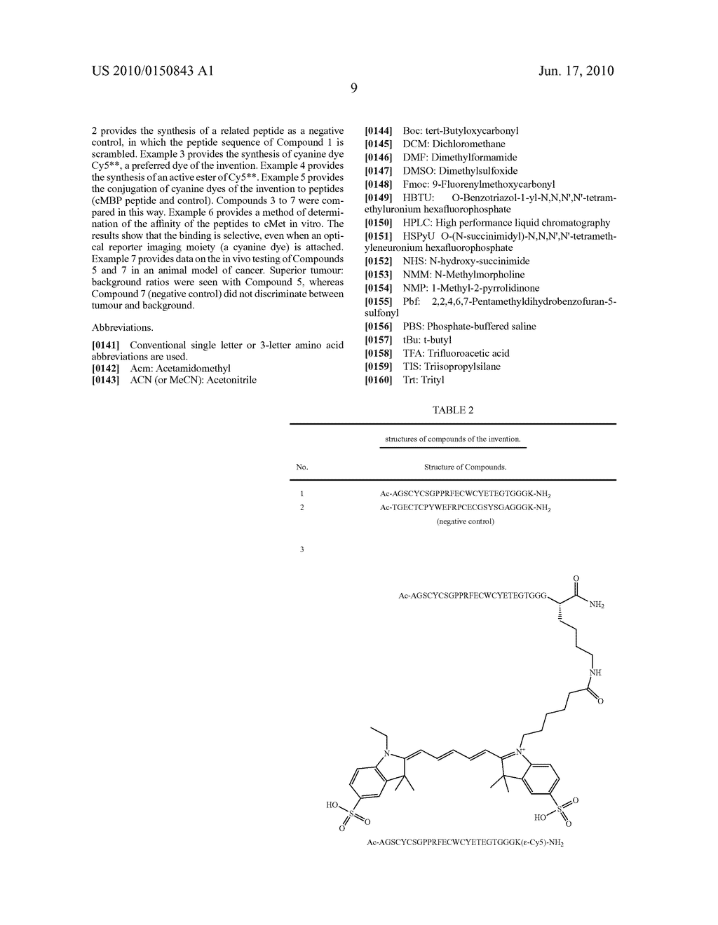 PEPTIDE IMAGING AGENTS - diagram, schematic, and image 10