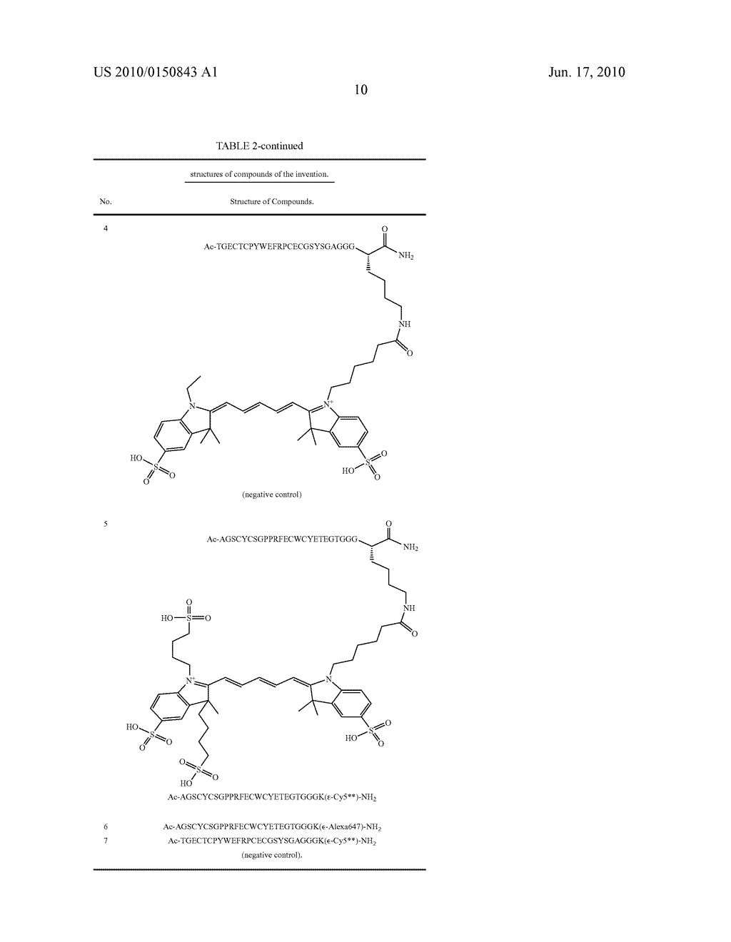 PEPTIDE IMAGING AGENTS - diagram, schematic, and image 11