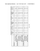 Oral Care Compositions with Chelants and Fused Silica diagram and image