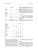 Oral Care Compositions with Chelants and Fused Silica diagram and image