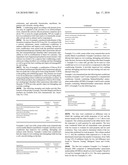 ANIONIC-CATIONIC COMPLEXES AS CONDITIONING AGENTS diagram and image