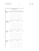 ANIONIC-CATIONIC COMPLEXES AS CONDITIONING AGENTS diagram and image