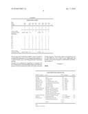 ANIONIC-CATIONIC COMPLEXES AS CONDITIONING AGENTS diagram and image