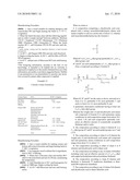 ANIONIC-CATIONIC COMPLEXES AS CONDITIONING AGENTS diagram and image