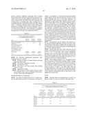 POLYETHYLENE GLYCOL ESTERS AND COSMETIC AND/OR DERMATOLOGICAL PREPARATIONS diagram and image