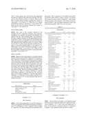 Hydroxyl compound and a cosmetic comprising the same diagram and image