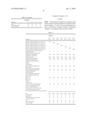 Hydroxyl compound and a cosmetic comprising the same diagram and image