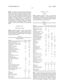 Hydroxyl compound and a cosmetic comprising the same diagram and image