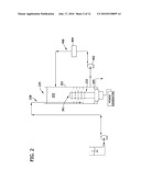 METHODS OF PREPARING METAL-MODIFIED SILICA NANOPARTICLES diagram and image