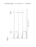 METHODS OF PREPARING METAL-MODIFIED SILICA NANOPARTICLES diagram and image