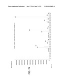 METHODS OF PREPARING METAL-MODIFIED SILICA NANOPARTICLES diagram and image