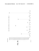 METHODS OF PREPARING METAL-MODIFIED SILICA NANOPARTICLES diagram and image