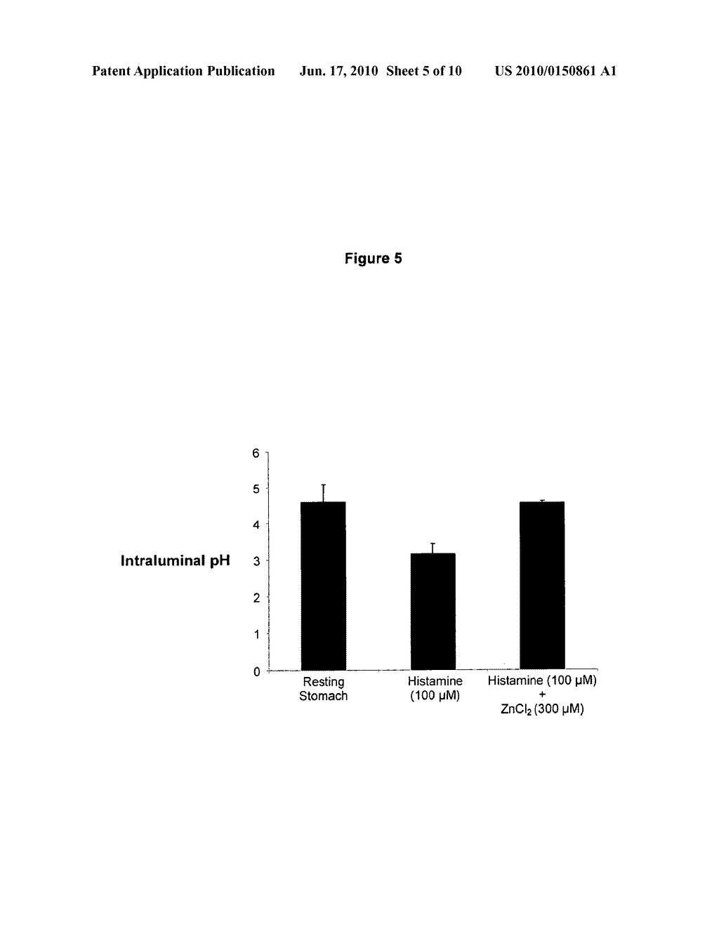 COMPOSTIONS WITH ENHANCED BIOAVAILABILITY AND FAST ACTING INHIBITOR OR GASTRIC ACID SECRETION - diagram, schematic, and image 06