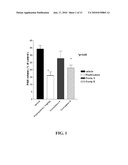 NOVEL FORMULATIONS TO INHIBIT CYCLOOXYGENASE AND PRO-INFLAMMATORY CYTOKINE MEDIATED DISEASES diagram and image