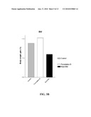 NOVEL FORMULATIONS TO INHIBIT CYCLOOXYGENASE AND PRO-INFLAMMATORY CYTOKINE MEDIATED DISEASES diagram and image