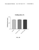 NOVEL FORMULATIONS TO INHIBIT CYCLOOXYGENASE AND PRO-INFLAMMATORY CYTOKINE MEDIATED DISEASES diagram and image