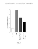 NOVEL FORMULATIONS TO INHIBIT CYCLOOXYGENASE AND PRO-INFLAMMATORY CYTOKINE MEDIATED DISEASES diagram and image