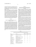 Genetically-modified strain of yeast with an increased production and output of s-adenosylmethionine (sam) diagram and image