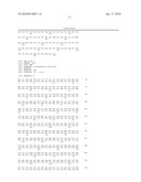 Genetically-modified strain of yeast with an increased production and output of s-adenosylmethionine (sam) diagram and image