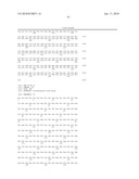 Genetically-modified strain of yeast with an increased production and output of s-adenosylmethionine (sam) diagram and image